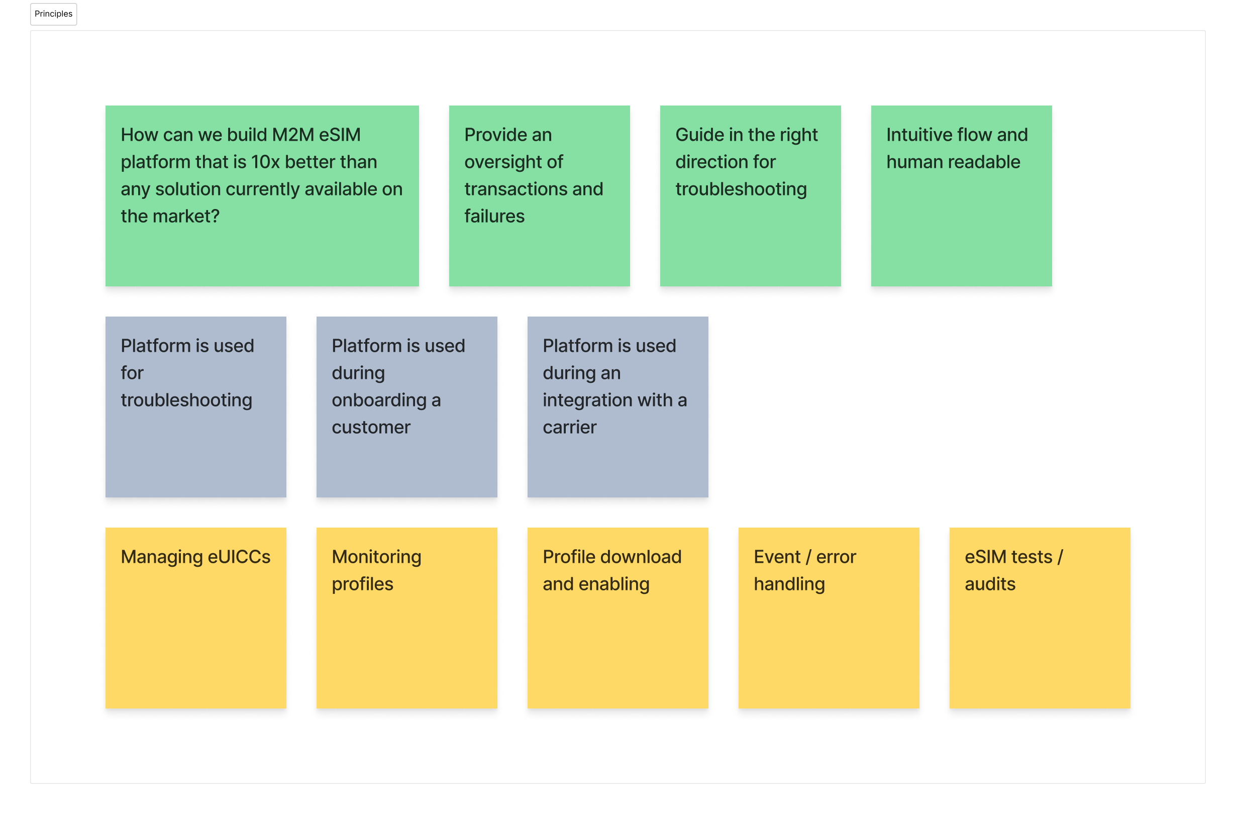 Latest network event and static information about the SIM