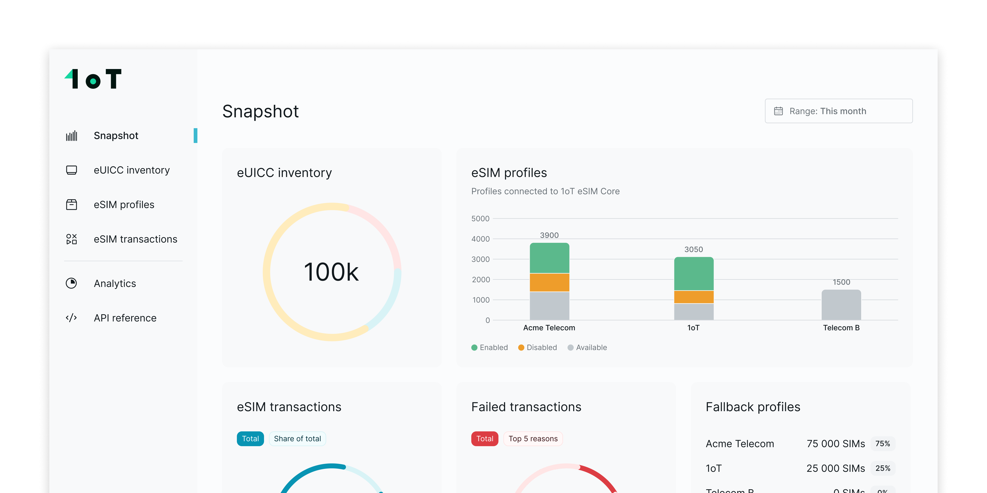 From blind spots to clarity, new eSIM management experience - “SIMs View interface showing the redesigned management system”