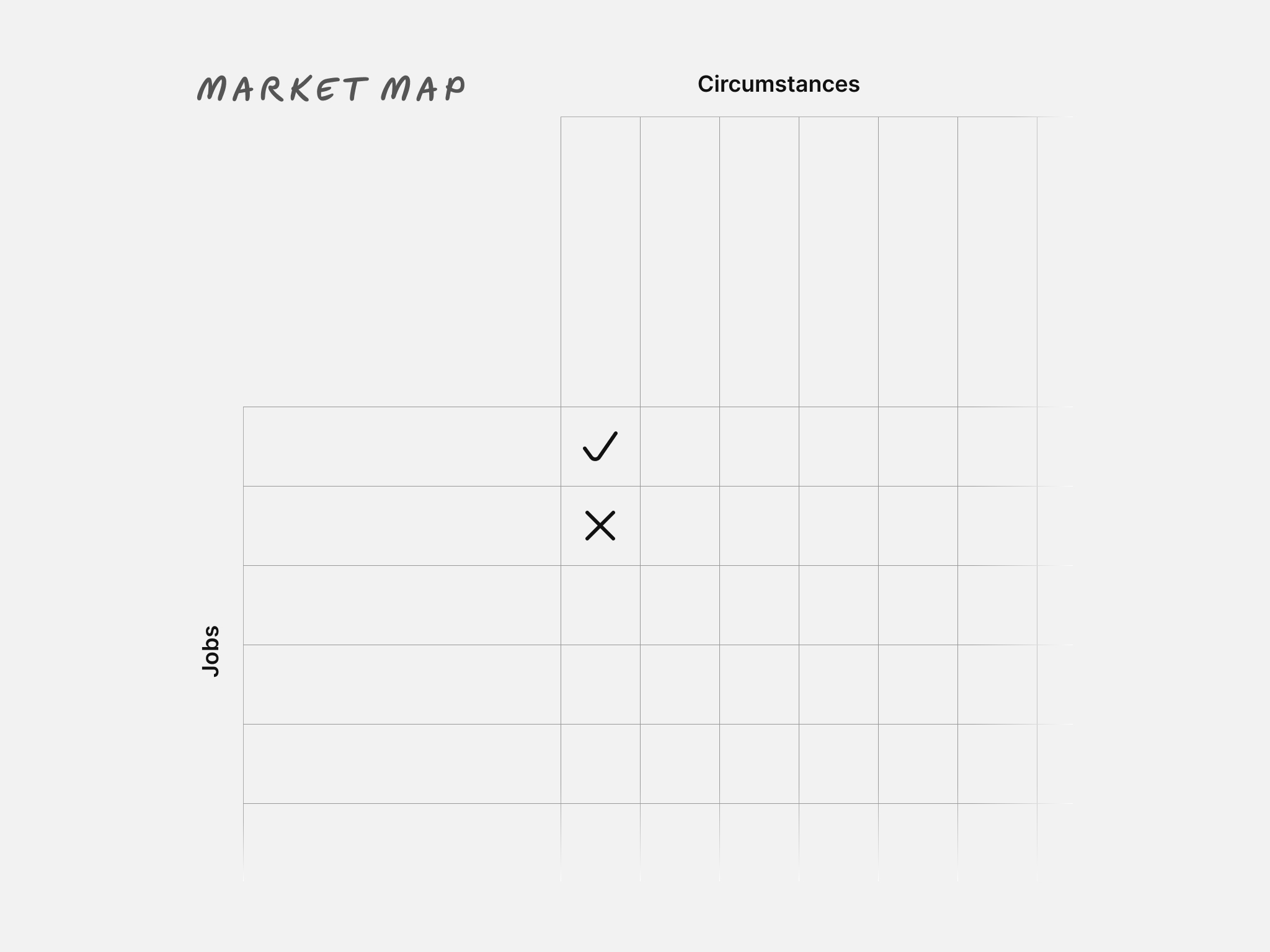 market map