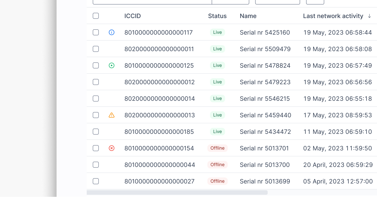 Visual status icons in the SIMs table showing different states: red X for offline, orange exclamation for pending requests, green dot for active sessions, and blue exclamation for anomalies