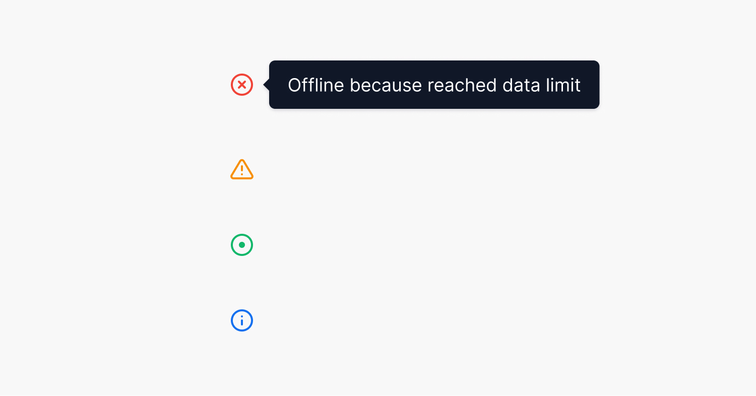 Close-up view of status indicators helping identify SIM card states at a glance