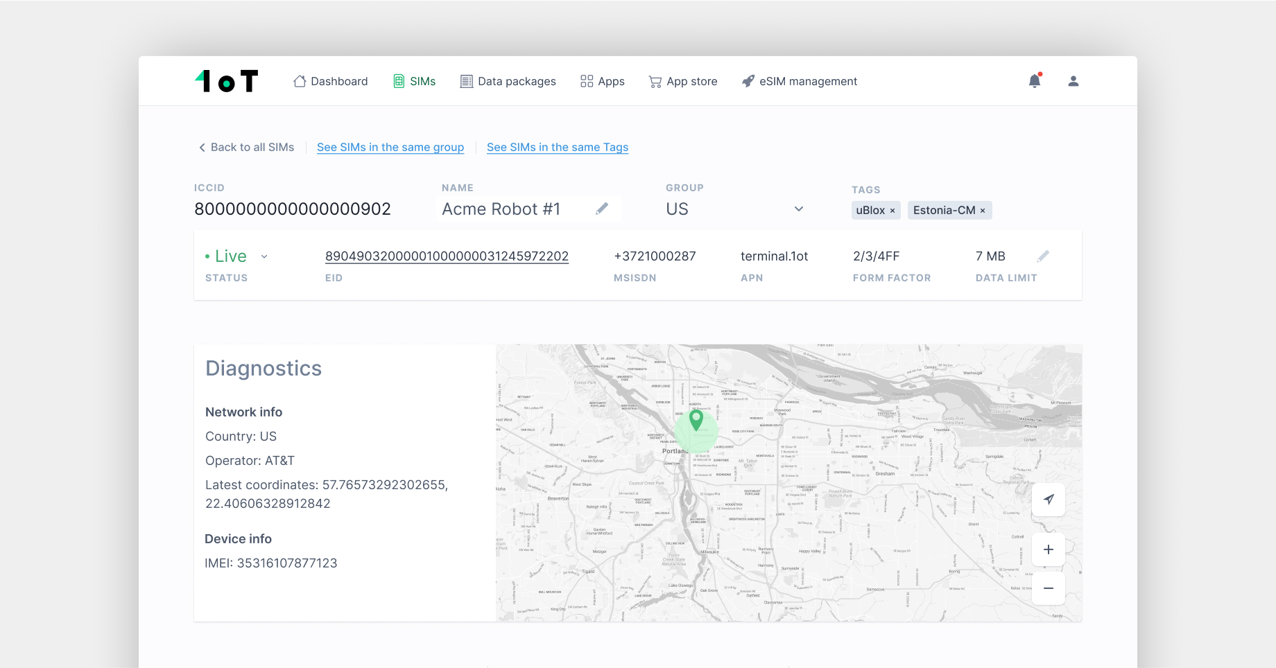 My designed SIMs view from 2020