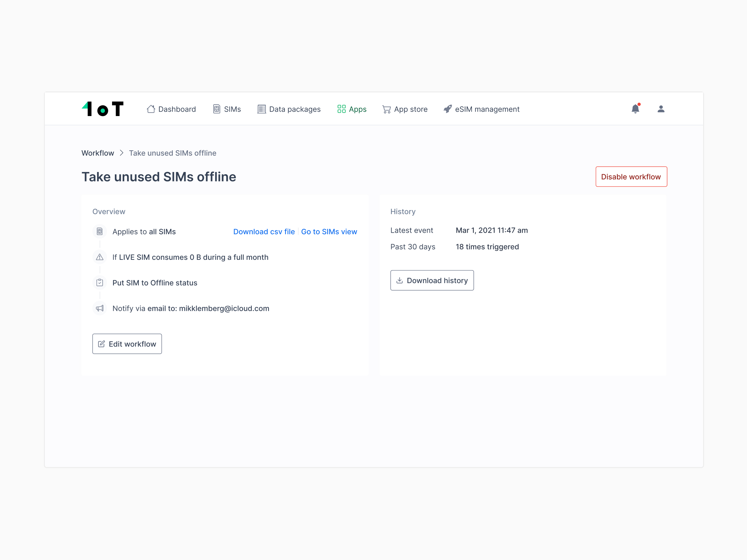 A workflow that takes unused SIMs offline after a full month without data consumption
